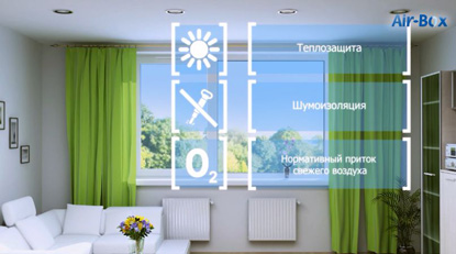 Приточная вентиляция на окнах из ПВХ